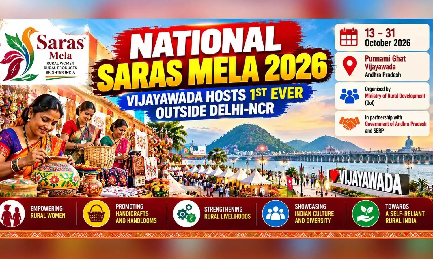 Andhra: राष्ट्रीय सरस मेला 2026 विजयवाड़ा में शुरू हुआ