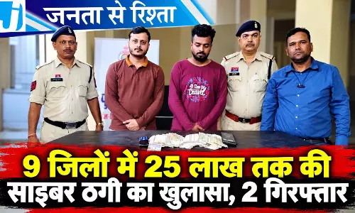 9 जिलों में 25 लाख तक की साइबर ठगी का खुलासा, 2 गिरफ्तार