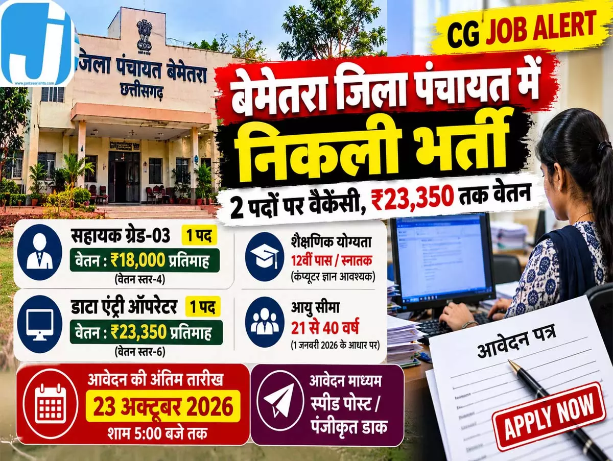 छत्तीसगढ़ में 12वीं पास युवाओं के लिए नौकरी का मौका! जिला पंचायत में 2 पदों पर भर्ती, ऐसे करें आवेदन छत्तीसगढ़ में 12वीं पास युवाओं के लिए नौकरी का मौका! जिला पंचायत में 2 पदों पर भर्ती, ऐसे करें आवेदन