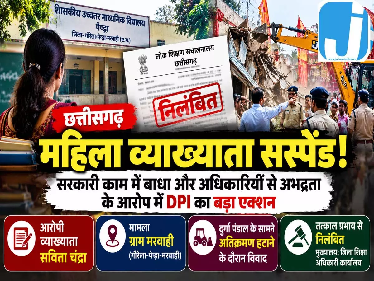 छत्तीसगढ़ में महिला व्याख्याता सस्पेंड, सरकारी काम में बाधा डालने पर DPI का बड़ा एक्शन छत्तीसगढ़ में महिला व्याख्याता सस्पेंड, सरकारी काम में बाधा डालने पर DPI का बड़ा एक्शन