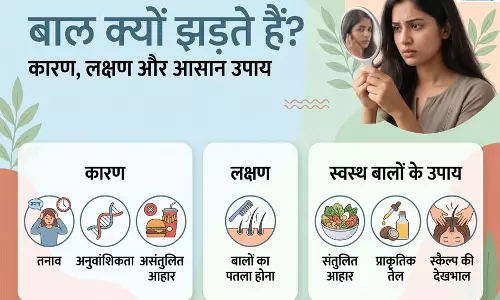 बाल क्यों झड़ते हैं जानें प्रमुख कारण, लक्षण और बालों को स्वस्थ रखने के आसान उपाय