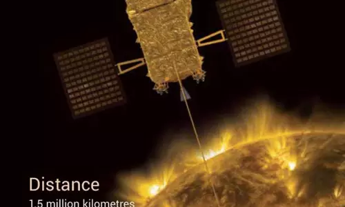 सूर्य के रहस्यों से उठा पर्दा आदित्य-L1 की बड़ी कामयाबी सूर्य के रहस्यों से उठा पर्दा आदित्य-L1 की बड़ी कामयाबी