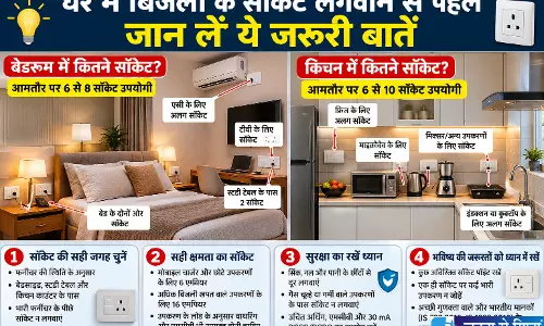 घर में बिजली के सॉकेट लगवाने से पहले जान लें ये जरूरी बातें घर में बिजली के सॉकेट लगवाने से पहले जान लें ये जरूरी बातें