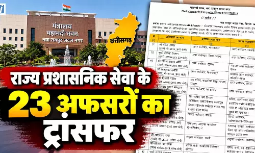 छत्तीसगढ़ में तबादलों की नई लिस्ट जारी छत्तीसगढ़ में तबादलों की नई लिस्ट जारी