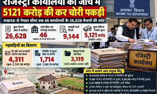 आयकर विभाग का बड़ा खुलासा, 5121 करोड़ की कर चोरी