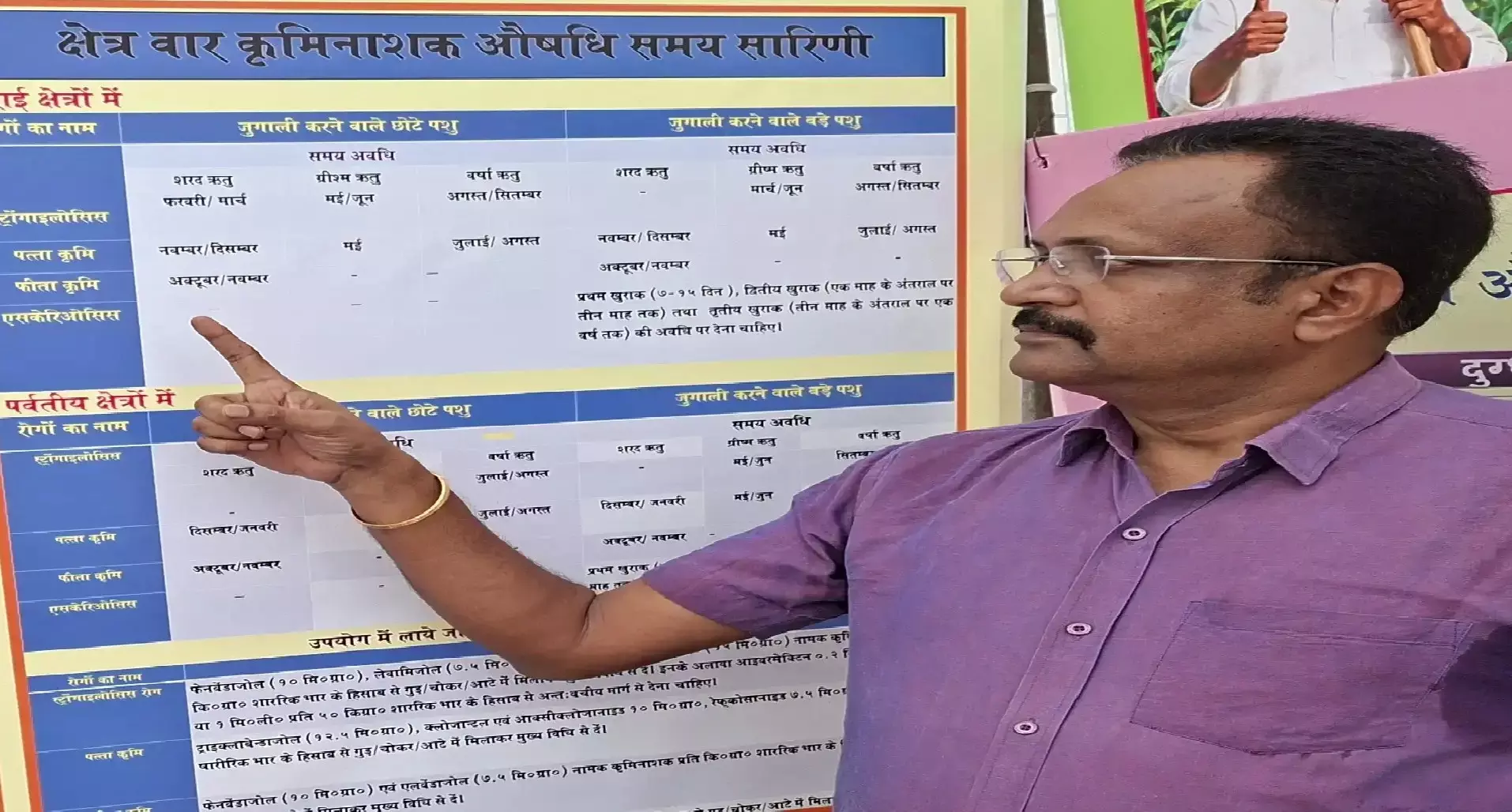 उत्तराखंड में पशुओं में परजीवी संक्रमण से उत्पादकता प्रभावित उत्तराखंड में पशुओं में परजीवी संक्रमण से उत्पादकता प्रभावित