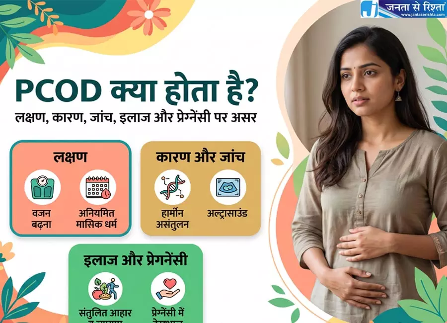 PCOD क्या होता है जानिए इसके लक्षण, कारण, जांच, इलाज और प्रेग्नेंसी पर असर PCOD क्या होता है जानिए इसके लक्षण, कारण, जांच, इलाज और प्रेग्नेंसी पर असर