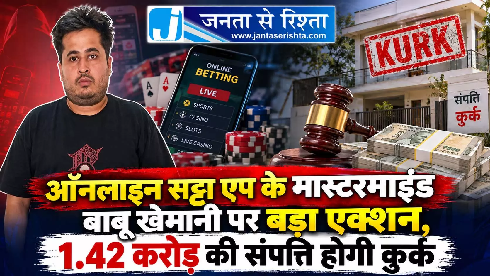 ऑनलाइन सट्टा एप के मास्टरमाइंड बाबू खेमानी पर बड़ा एक्शन, 1.42 करोड़ की संपत्ति होगी कुर्क ऑनलाइन सट्टा एप के मास्टरमाइंड बाबू खेमानी पर बड़ा एक्शन, 1.42 करोड़ की संपत्ति होगी कुर्क
