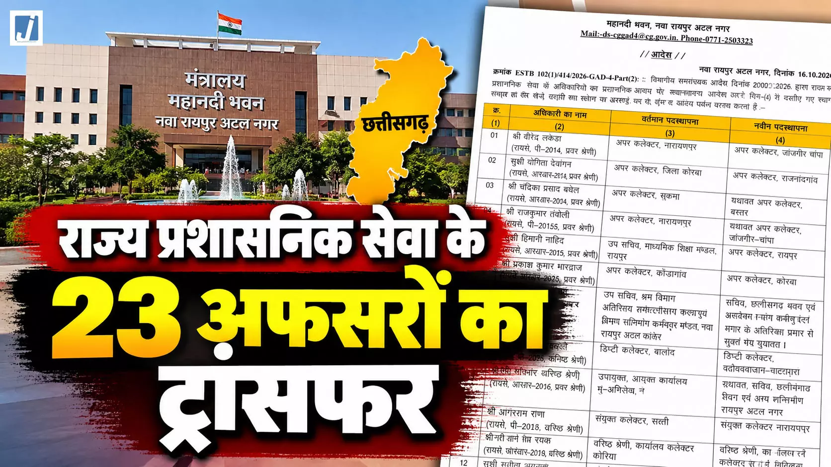 छत्तीसगढ़ में तबादलों की नई लिस्ट जारी छत्तीसगढ़ में तबादलों की नई लिस्ट जारी