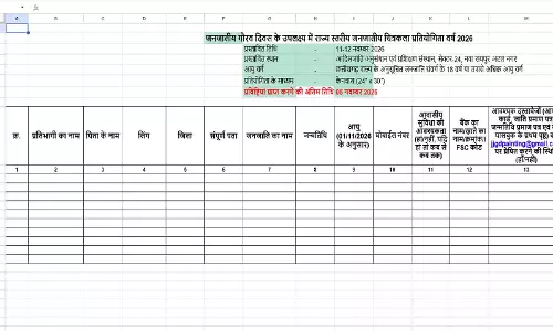 जनजातीय गौरव दिवस पर राज्य स्तरीय चित्रकला और फोटोग्राफी प्रतियोगिता जनजातीय गौरव दिवस पर राज्य स्तरीय चित्रकला और फोटोग्राफी प्रतियोगिता