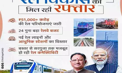 रेल नेटवर्क के विस्तार से बदल रही छत्तीसगढ़ की कनेक्टिविटी