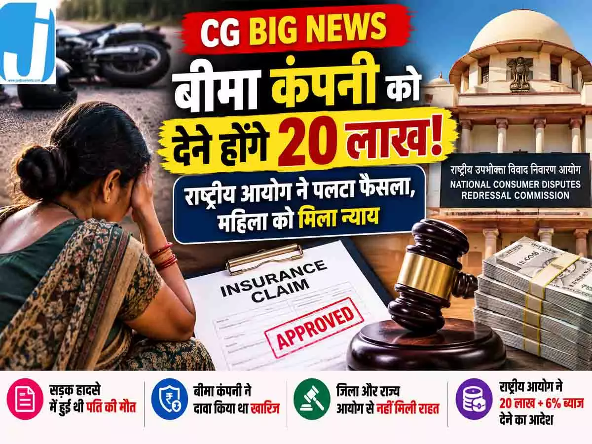 पति की हादसे में मौत, बीमा कंपनी ने रोके 20 लाख, अब आयोग से मिली राहत पति की हादसे में मौत, बीमा कंपनी ने रोके 20 लाख, अब आयोग से मिली राहत