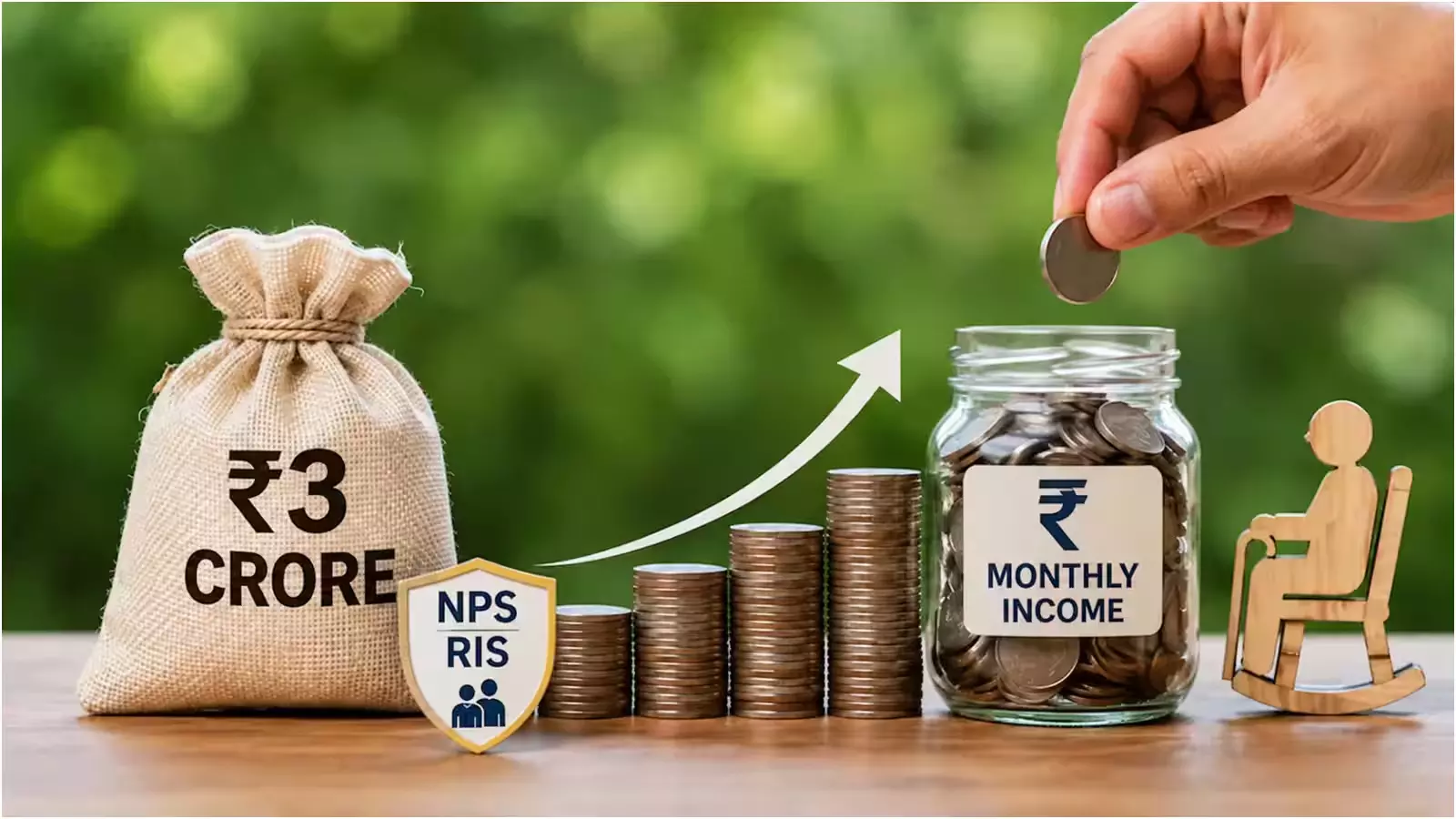 SIP से बनाएं करोड़ों का फंड, 40 की उम्र में बनाएं ₹3 करोड़ SIP से बनाएं करोड़ों का फंड, 40 की उम्र में बनाएं ₹3 करोड़