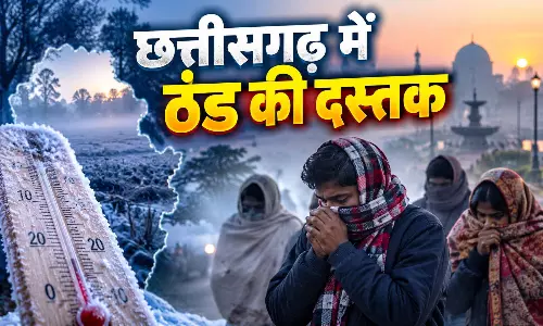CG Weather Update: छत्तीसगढ़ में ठंड की दस्तक? रायपुर-बिलासपुर में लुढ़का पारा CG Weather Update: छत्तीसगढ़ में ठंड की दस्तक? रायपुर-बिलासपुर में लुढ़का पारा