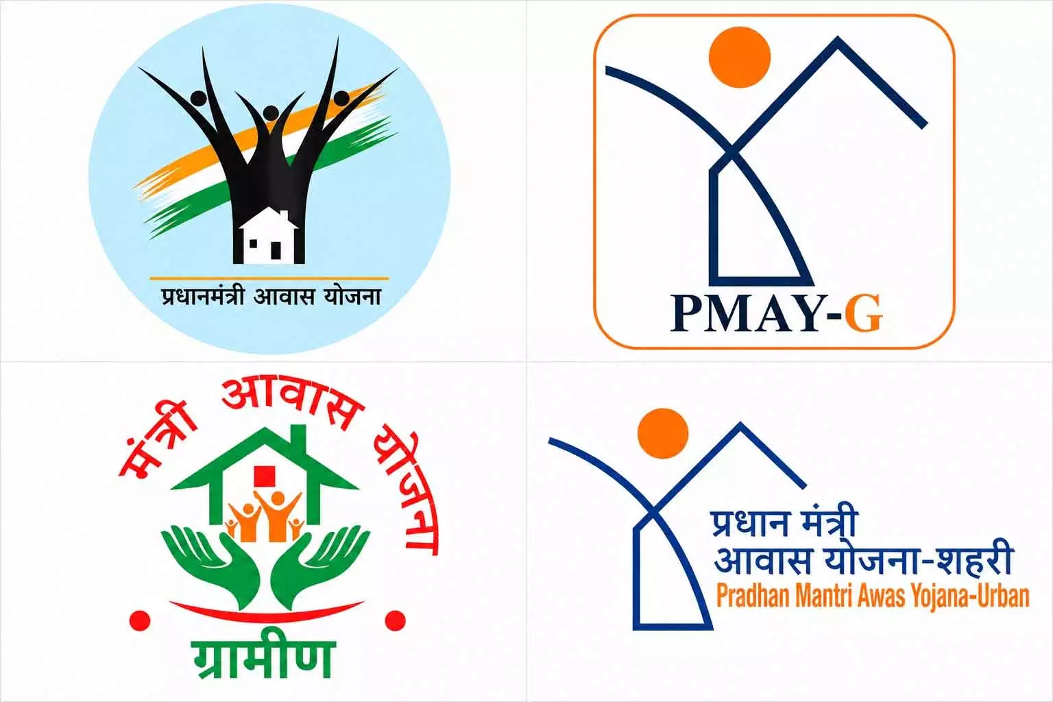 प्रधानमंत्री आवास योजना सामाजिक एवं आर्थिक परिवर्तन की अद्भुत मिसाल प्रधानमंत्री आवास योजना सामाजिक एवं आर्थिक परिवर्तन की अद्भुत मिसाल