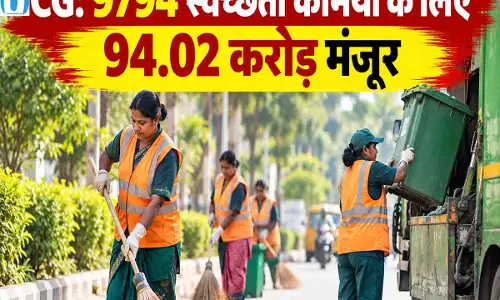 छत्तीसगढ़ के 9794 स्वच्छता कर्मियों को बड़ी राहत! एक साल के मानदेय के लिए 94.02 करोड़ मंजूर छत्तीसगढ़ के 9794 स्वच्छता कर्मियों को बड़ी राहत! एक साल के मानदेय के लिए 94.02 करोड़ मंजूर