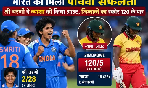 भारत को मिली पांचवीं सफलता, श्री चरणी ने न्याशा को किया आउट, जिम्बाब्वे का स्कोर 120 के पार
