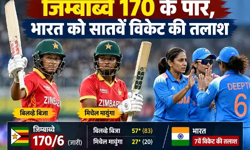 जिम्बाब्वे 170 के पार, भारत को सातवें विकेट की तलाश