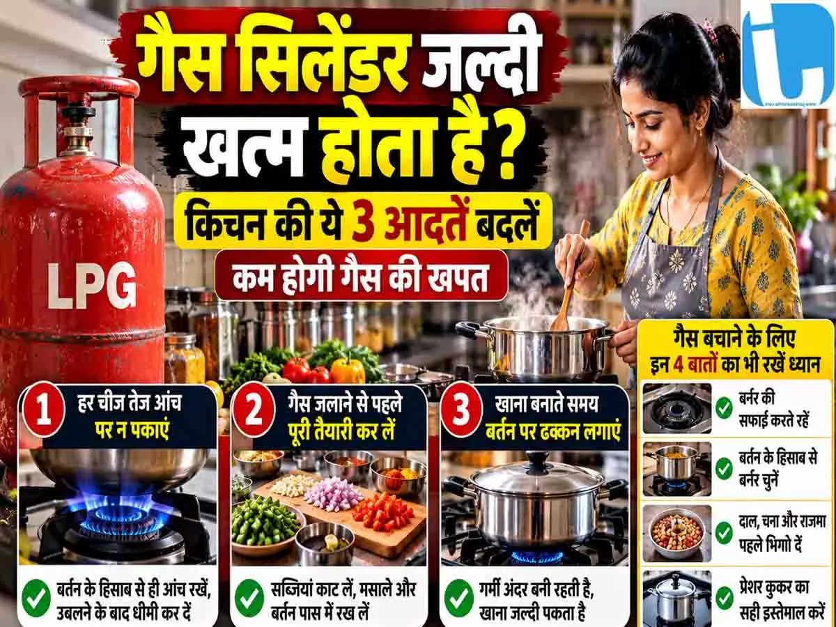 गैस सिलेंडर जल्दी खत्म होता है? आज ही बदलें ये 3 आदतें गैस सिलेंडर जल्दी खत्म होता है? आज ही बदलें ये 3 आदतें