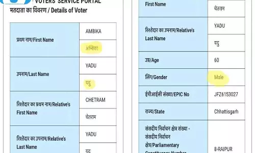रायपुर में वोटर लिस्ट की बड़ी गड़बड़ी, पूर्व महापौर अंबिका यदु का जेंडर पुरुष दर्ज