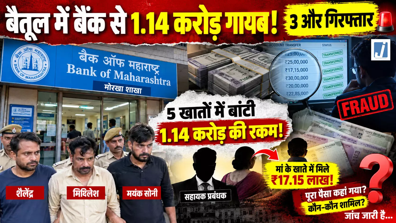 बैतूल में बैंक से 1.14 करोड़ रुपये गायब, 3 और गिरफ्तार बैतूल में बैंक से 1.14 करोड़ रुपये गायब, 3 और गिरफ्तार