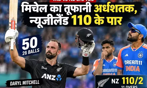 IND vs NZ: मिचेल का तूफानी अर्धशतक, न्यूजीलैंड 110 के पार IND vs NZ: मिचेल का तूफानी अर्धशतक, न्यूजीलैंड 110 के पार