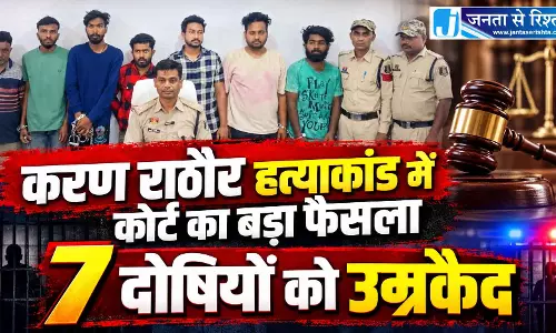 करण राठौर हत्याकांड में कोर्ट का बड़ा फैसला, 7 दोषियों को उम्रकैद करण राठौर हत्याकांड में कोर्ट का बड़ा फैसला, 7 दोषियों को उम्रकैद