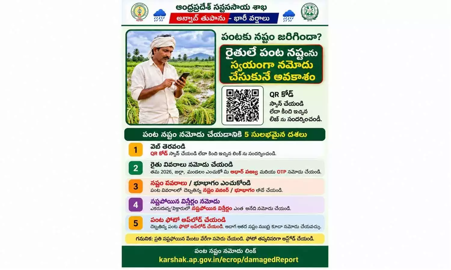 Andhra: चक्रवात से फसल नुकसान का स्व-पंजीकरण शुरू किया गया Andhra: चक्रवात से फसल नुकसान का स्व-पंजीकरण शुरू किया गया