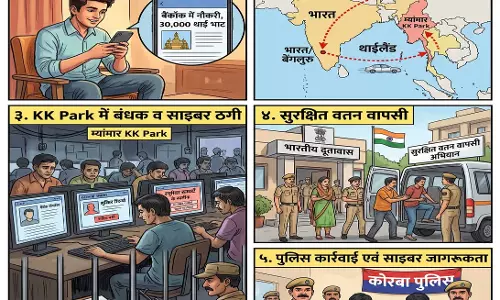 विदेश में नौकरी का झांसा देकर म्यांमार में युवती को बनाया बंधक, महिला गिरफ्तार विदेश में नौकरी का झांसा देकर म्यांमार में युवती को बनाया बंधक, महिला गिरफ्तार