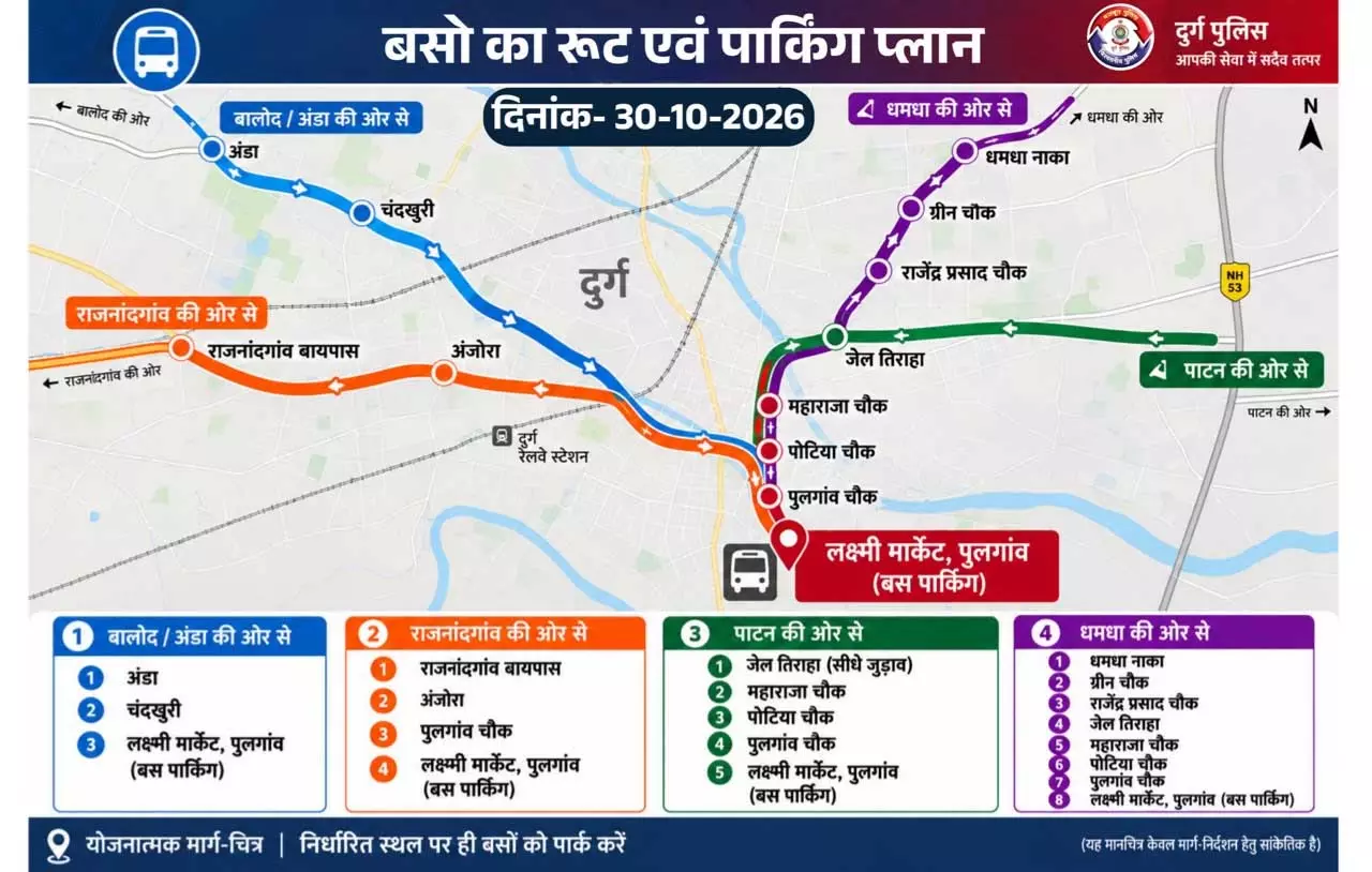 दुर्ग में कल जेपी नड्डा का दौरा, ट्रैफिक पुलिस ने जारी किया नया रूट प्लान दुर्ग में कल जेपी नड्डा का दौरा, ट्रैफिक पुलिस ने जारी किया नया रूट प्लान